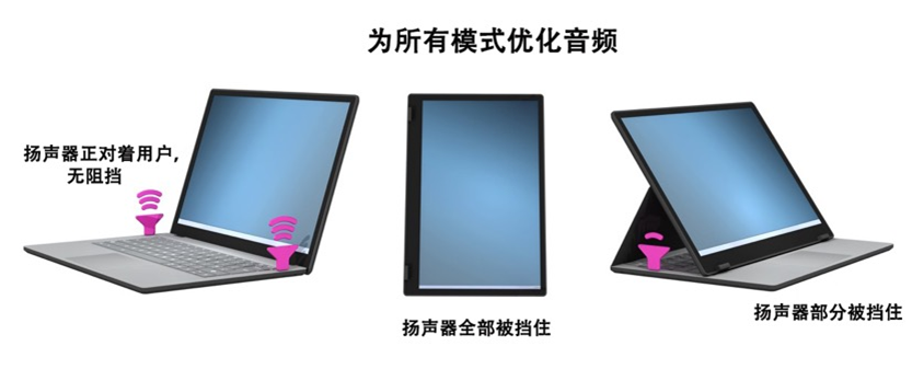 如何解決超薄筆記本電腦的音頻挑戰？