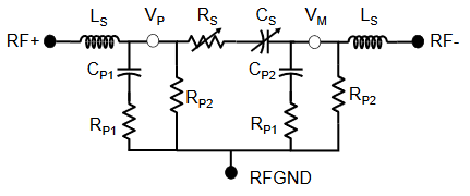 數字電容器 IC 如何簡化天線調諧？