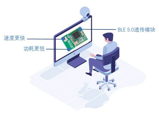 如何選擇最適合你的物聯網無線通信技術？