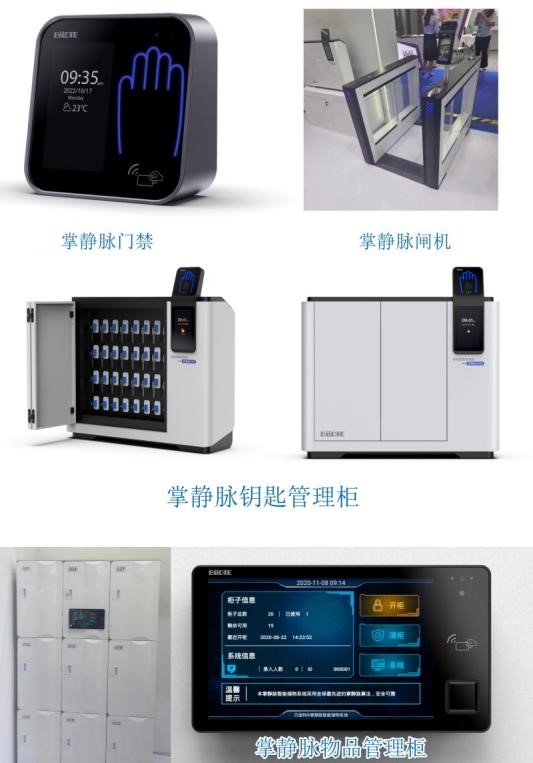 徹底解決大眾焦慮的隱私與安全隱患？知名大廠入局這種生物識別技術