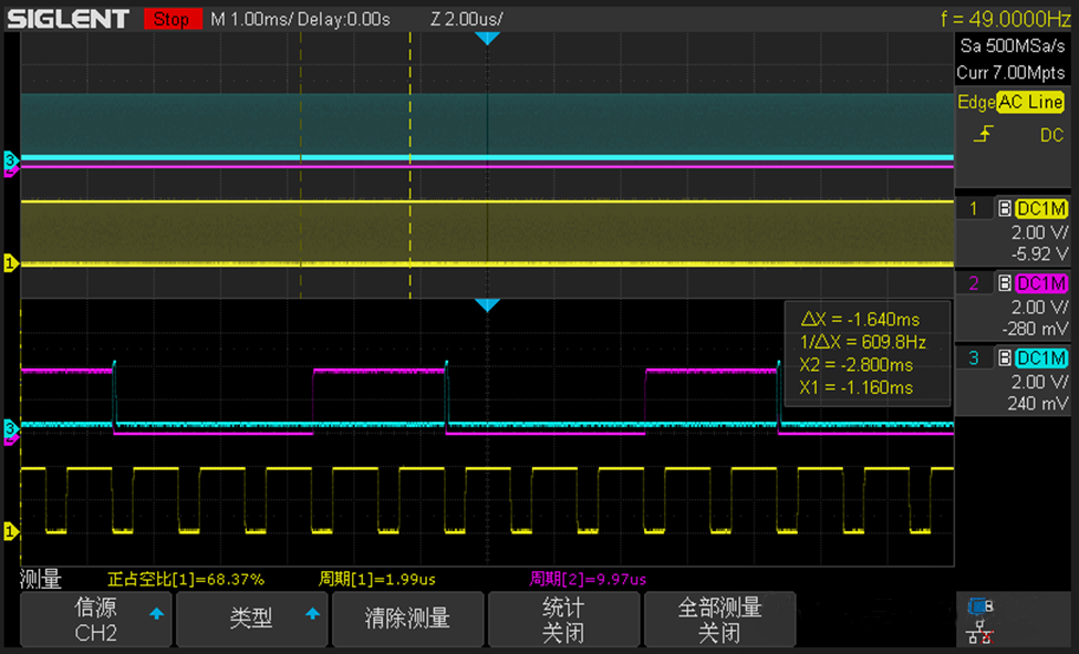 電源應用中，不同PWM頻率之間的同步設置
