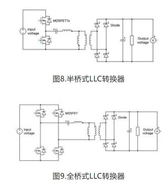 6個技術點，帶您理解用于電池儲能系統的 DC-DC 功率轉換拓撲結構