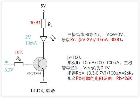 常用的三極管電路設計：電阻到底是怎么選的？