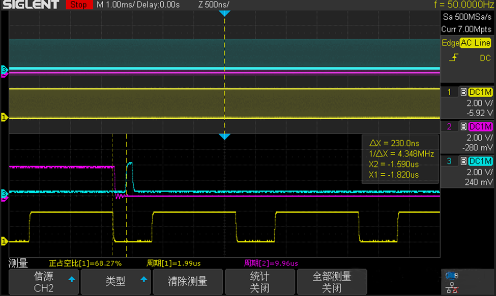 電源應用中，不同PWM頻率之間的同步設置