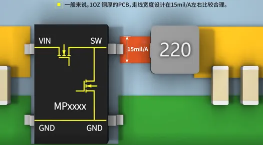 SW與電感之間的鋪銅面積越大越好嗎？