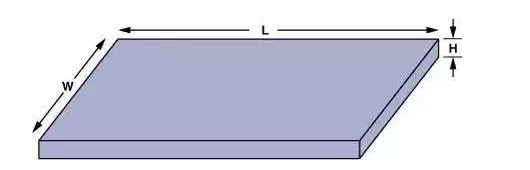高速電路PCB布線需要注意哪些問題？