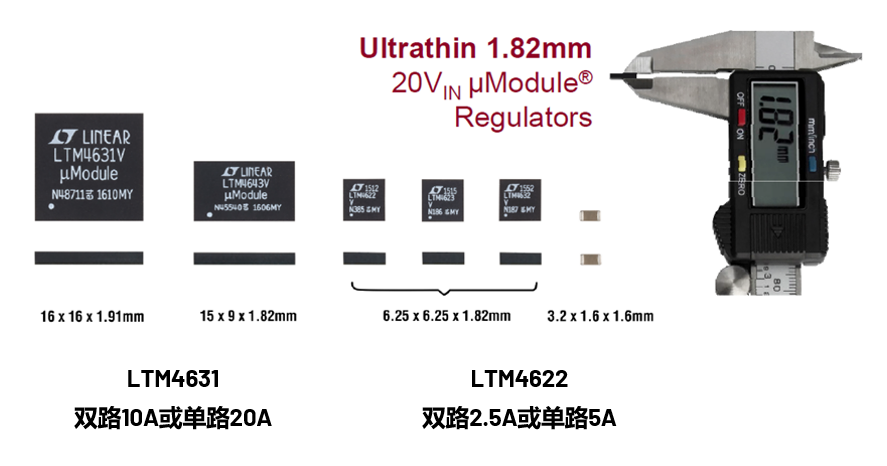 ADI電源專家：什么樣的電源技術和迭代速度才能始終獨步于市場？