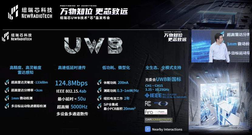 UWB芯片深入城市每一條“神經末梢”！紐瑞芯“創芯版圖”再升級，劍指數字中國時空基底