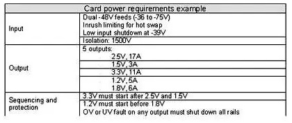 板載電源：定制還是標準？