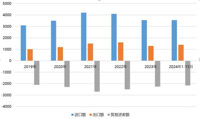 電子元器件行業迎新機遇，CEF深圳展共謀電子行業未來藍圖
