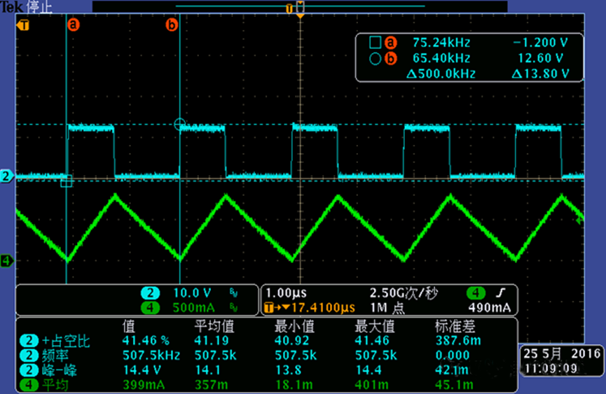 開關電源的工作模式CCM、BCM、DCM