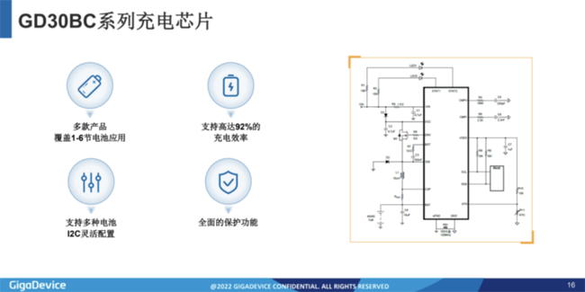 兆易創新：進軍模擬芯片，瞄準電源芯片PMIC和DC/DC等