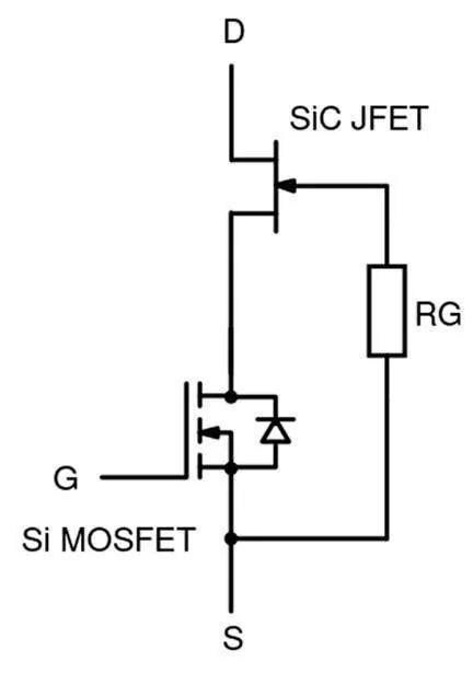 還沒使用SiC FET？快來看看本文，秒懂SiC FET性能和優勢！