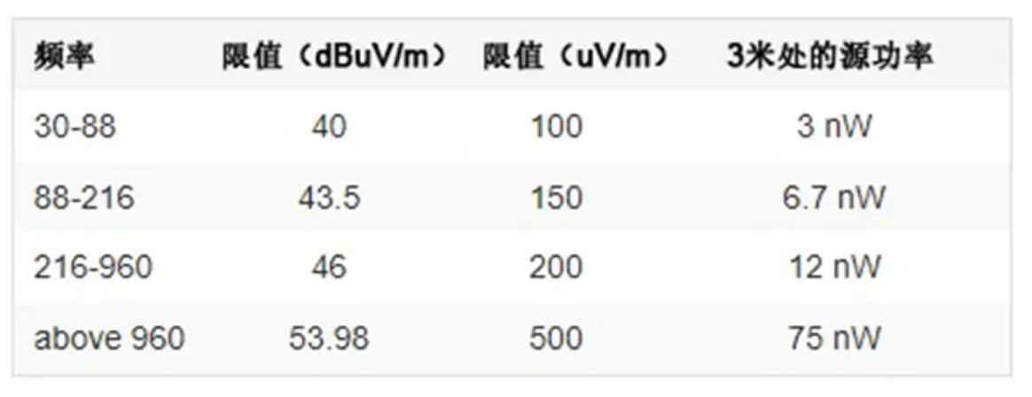 注意！這兩種三相電源濾波器的選擇有竅門！
