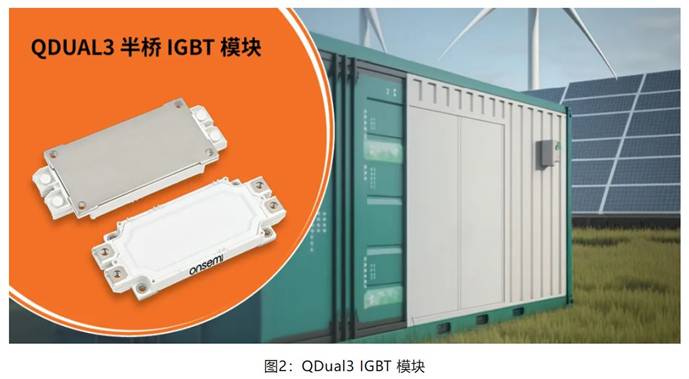 在逆變器應用中提供更高能效，這款IGBT模塊了解一下