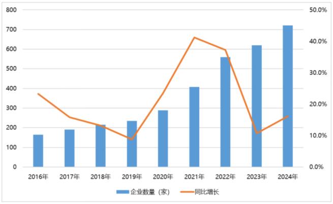電子元器件行業迎新機遇，CEF深圳展共謀電子行業未來藍圖