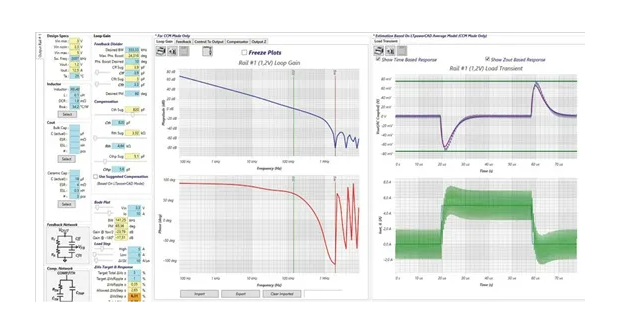 控制回路優化三劍客：理論、仿真與實驗的完美結合
