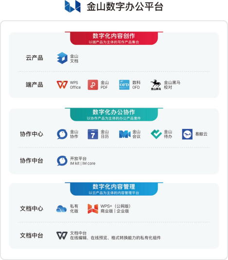 CITE2023提前探展：數千項科技新品亮相！