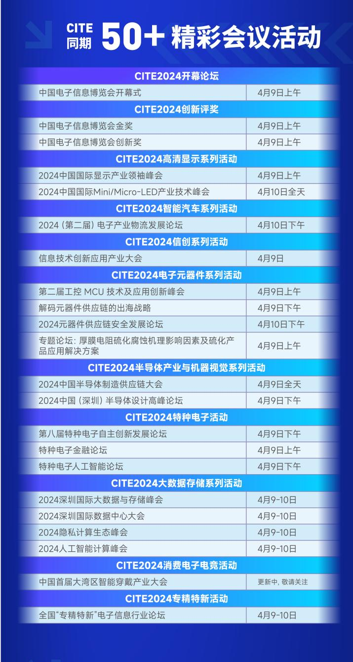 華為、中芯國際亮相，大灣區迎來“新”風潮！