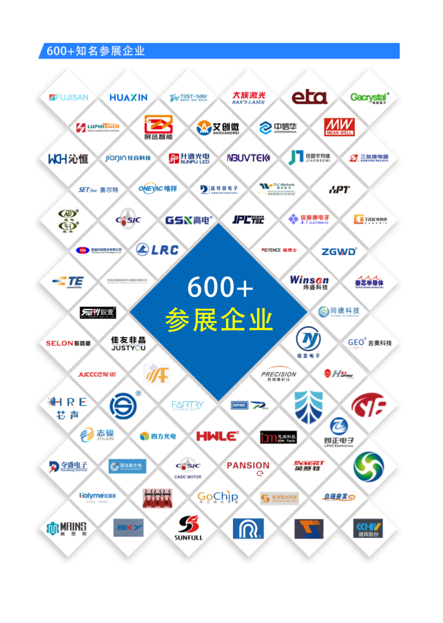 中國家電、消費電子、智能終端制造業供應鏈展覽會