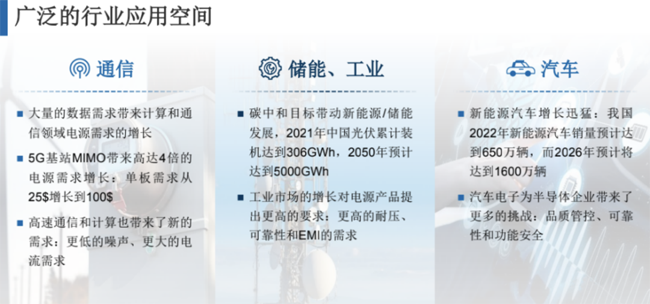 兆易創新：進軍模擬芯片，瞄準電源芯片PMIC和DC/DC等