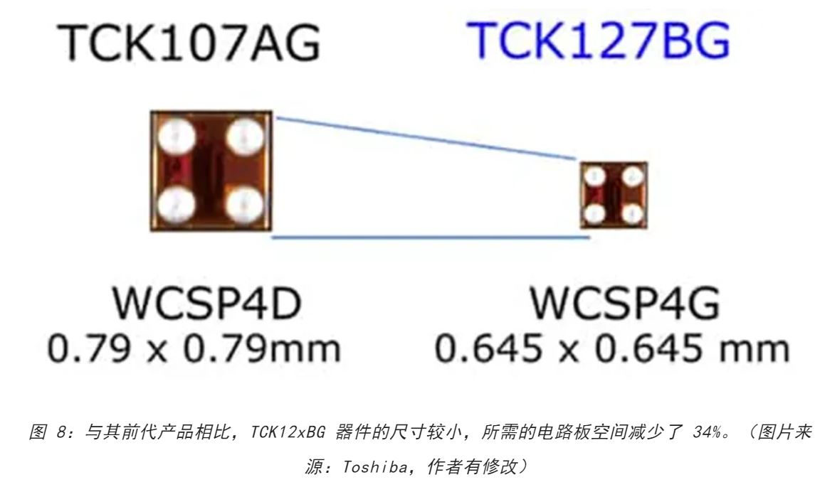 電源軌難管理？試試這些新型的負載開關 IC！