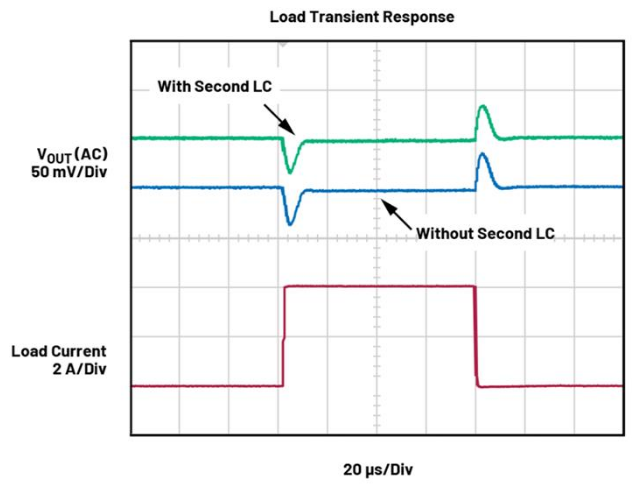 BMS開路檢測新突破：算法如何攻克電芯連接故障識別難題？