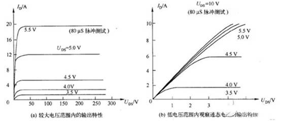 三極管用飽和Rce，而MOSFET用飽和Vds？