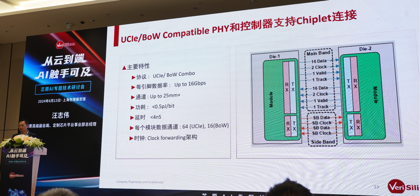 芯原汪志偉：芯原IP、平臺、軟件整套解決方案，助力AIGC算力進一步升級