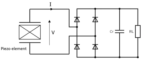 如何通過能量收集技術延長無線傳感器節點的電池續航？