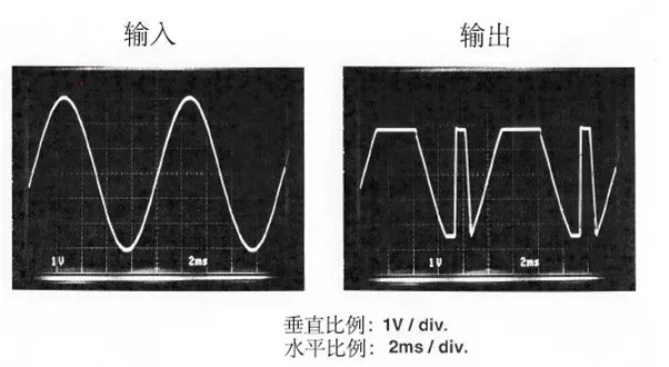 運算放大器輸出電壓反向問題：正確選型，輕松化解！
