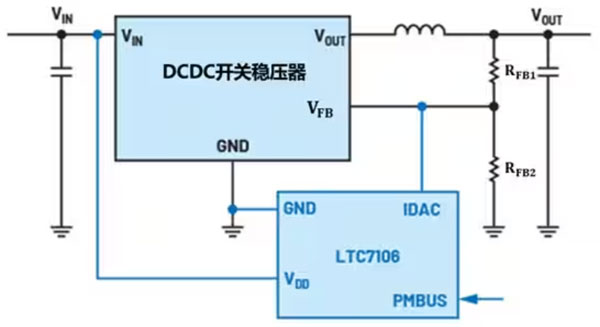 DC－DC開關穩壓器輸出電壓的動態調整：一個小妙招兒，幫你實現！