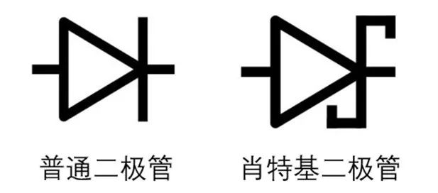 如果不說 你會特別留意肖特基二極管的這些參數嗎？