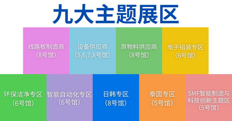 國際電子電路（深圳）展覽會HKPCA Show下周三開幕，會議大咖云集，精彩議題搶先揭曉