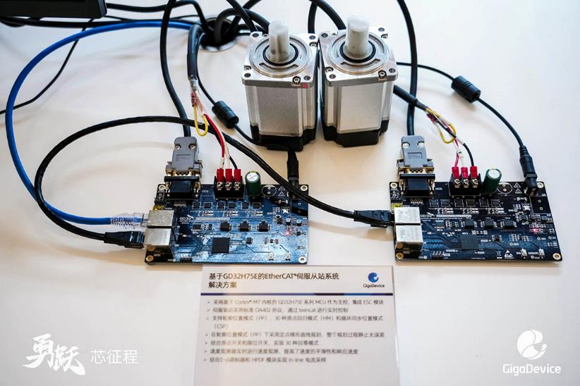 兆易創新MCU新品重磅揭幕，以多元產品和方案深度解鎖工業應用場景