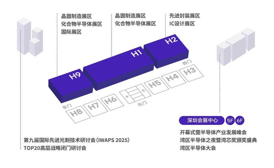 灣芯展2025預登記啟動！10月深圳共襄半導體盛宴