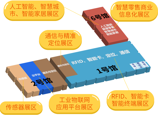 IOTE物聯網展參觀指南丨面對面對接最優秀的企業，聽最前沿的會議！
