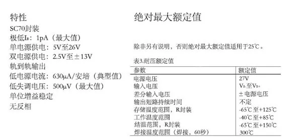 運算放大器輸出電壓反向問題：正確選型，輕松化解！
