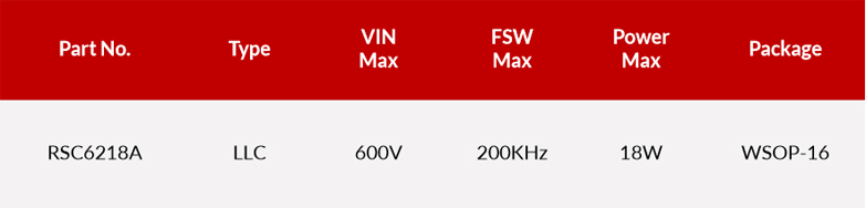 瑞森半導體新品攻略—小功率、小體積、高效率！LED驅動模塊RSC6218A