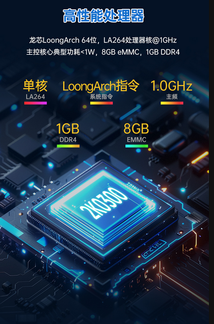 破局者登場！中國芯企"逆向突圍"造90%性能怪獸，ARM斷供反成催化劑？