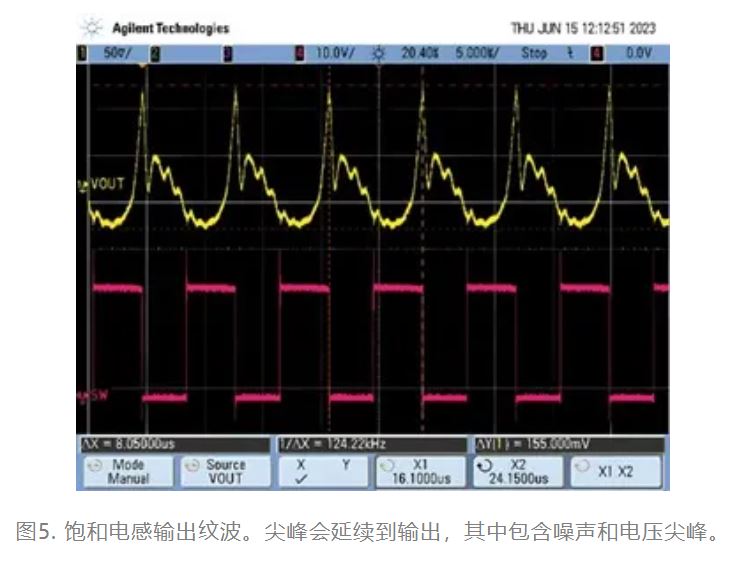 為什么我的電源會出現振鈴和過熱？
