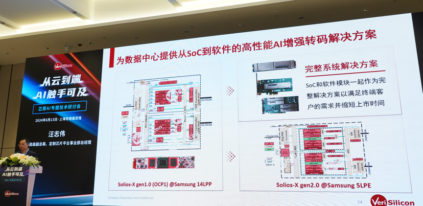 芯原汪志偉：芯原IP、平臺、軟件整套解決方案，助力AIGC算力進一步升級
