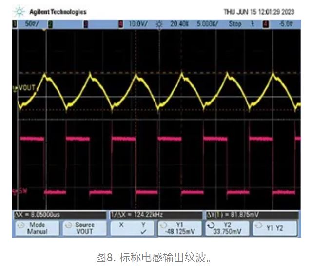 為什么我的電源會出現振鈴和過熱？