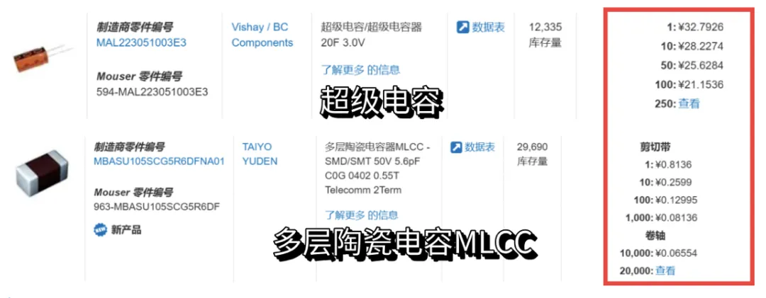 “扒開”超級電容的“外衣”，看看超級電容“超級”在哪兒