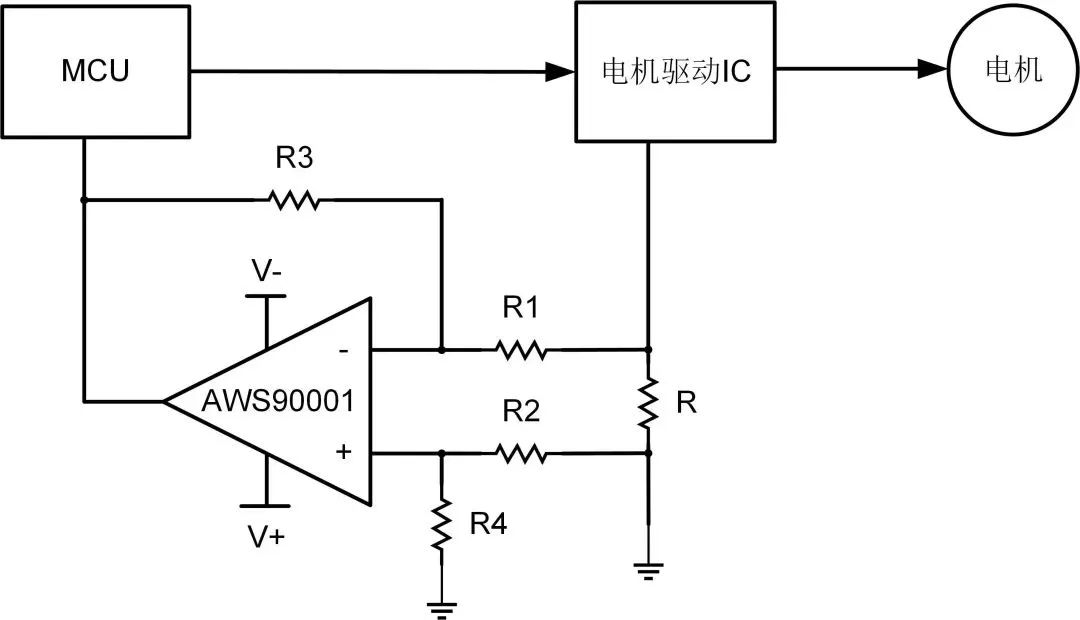 艾為電子：鼎鼎大名的運算放大器，你知多少？