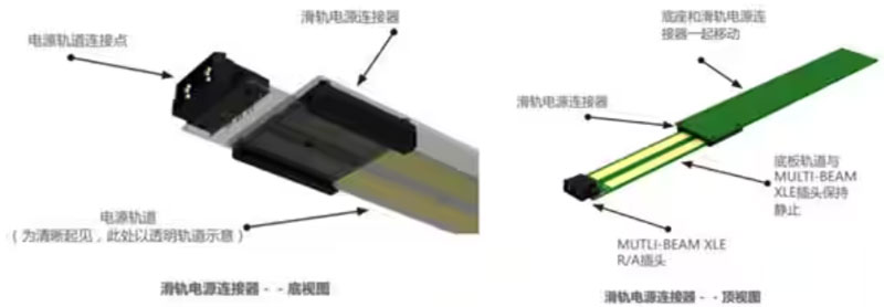 熱插拔真的安全嗎？本文告訴你~