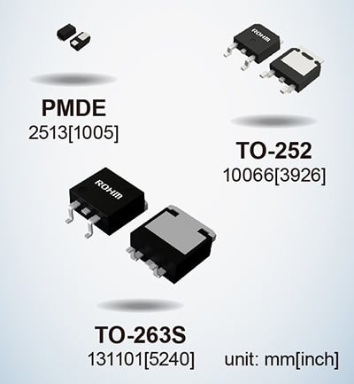  ROHM 的 SBD。圖片由ROHM提供  效率需要較低的正向電壓，但是，這會導致較高的反向電流，這可能會導致二極管擊穿——一種稱為熱失控的現象。   ROHM 的系列具有低正向電壓特性，同時保持低反向電流以避免熱失控并提高效率。  該系列旨在提供交流到直流的整流，使其在消費電子產品中得到應用。  SBD 中的 Si 與 SiC 與 GaN  盡管硅具有適用于功率器件應用中的保護和整流的材料特性，但硅基二極管已經達到其理論極限。   這些限制使其難以滿足高阻斷電壓、低開關損耗和高開關速度等高功率應用所需的穩健和高效性能要求。   另一方面，SiC 等寬帶隙材料可提供更快的開關容量并降低功率損耗。  制造肖特基勢壘二極管的研究人員也希望利用 GaN?；?GaN 的肖特基勢壘二極管可以在更高的頻率下運行，同時在功率轉換器中保持低功率損耗。   研究人員注意到，  GaN 異質結構中的二維電子氣(2DEG) 具有高濃度和高遷移率。因此，研究人員有動力在電力電子設備的高功率應用中開發 GaN。  氮化鎵基肖特基勢壘二極管的研究  已經有一些研究實驗旨在開發用于 SBD 的 GaN。這些實驗通常旨在提高材料質量和性能。   在中國南京大學先進光子與電子材料重點實驗室進行的一項這樣的實驗產生了關于 GaN SBD 的新發現。   研究人員制造了一種基于 GaN 的 SBD，其擊穿電壓為 10.6 KV，功率品質因數（或 PFoM）超過 3.8 GW/cm2。憑借這一成果，研究人員發現基于 GaN 的 SBD 可能適用于超高壓應用。