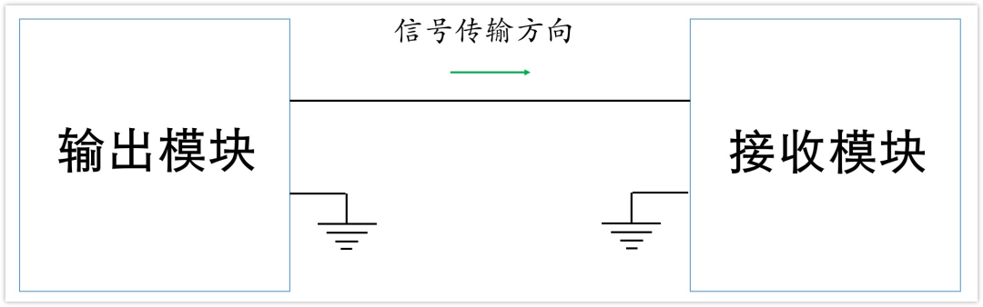 深入淺出理解輸入輸出阻抗（有案例、好懂）