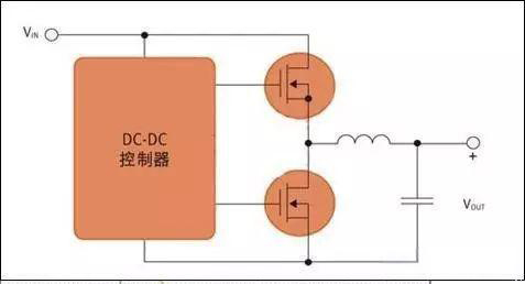 工程師必看！從驅動到熱管理：MOSFET選型與應用實戰手冊