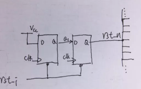 復位電路很簡單，但卻有很多門道